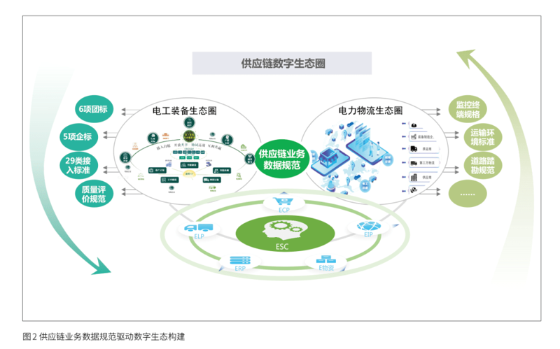 光伏发电选购指南：打造绿色能源新生活